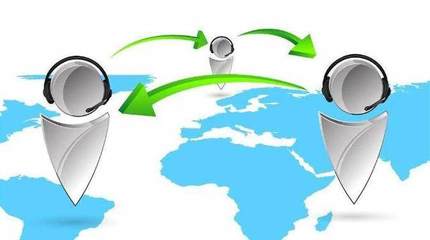 營銷、網絡營銷、互聯網營銷與互聯網銷售的概念與區別