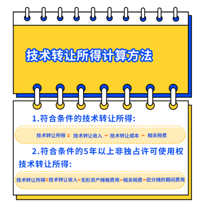 企稅點(diǎn)點(diǎn)通 技術(shù)轉(zhuǎn)讓企業(yè)所得稅優(yōu)惠政策要點(diǎn)解答
