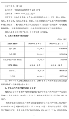 重磅！湘電風(fēng)能100%股權(quán)正式掛牌轉(zhuǎn)讓 評(píng)估價(jià)值10.27億元的技術(shù)轉(zhuǎn)讓新篇章